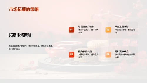 中秋互动，媒体新篇