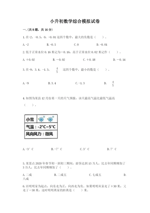 小升初数学综合模拟试卷及参考答案【研优卷】.docx
