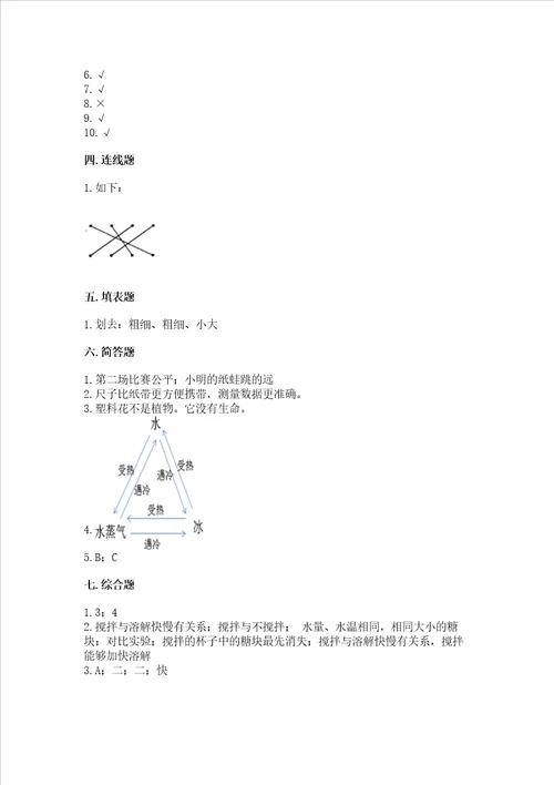 教科版科学一年级上册期末测试卷必考题