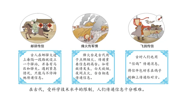 三下13 万里一线牵课件（61张PPT)（全一课）