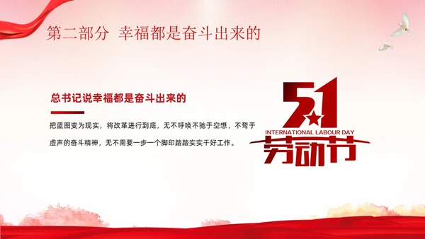 五一劳动节弘扬劳模精神劳动精神课程PPT课件