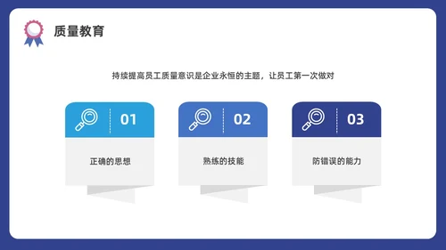 蓝色水彩插画商务质量管理与质量控制企业培训PPT