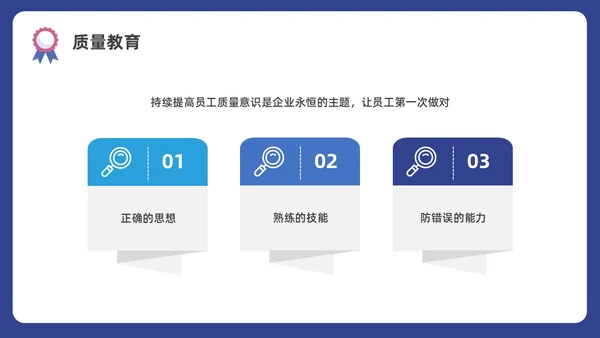 蓝色水彩插画商务质量管理与质量控制企业培训PPT
