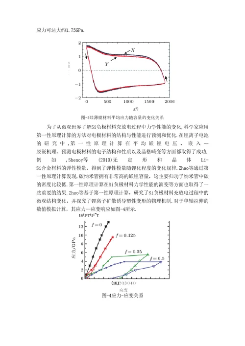 硅负极材料衰退机理简介