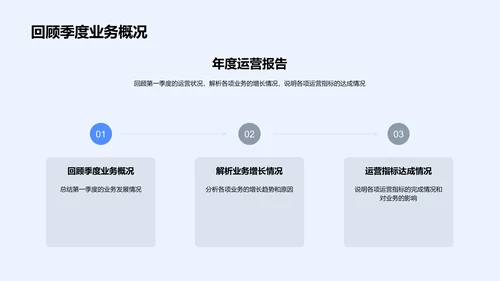 季度运营报告