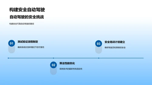 驾驶未来：自动化之路