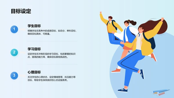 蓝色插画风高考誓师冲刺计划PPT模板
