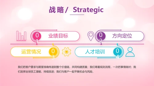 粉色卡通公司10周年庆ppt活动策划方案