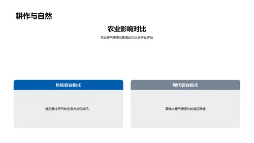 大寒与全球气候变迁