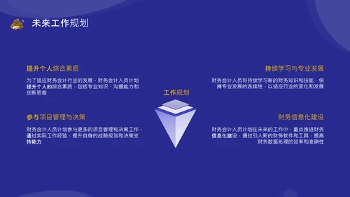 紫色商务风财务会计述职报告PPT模板