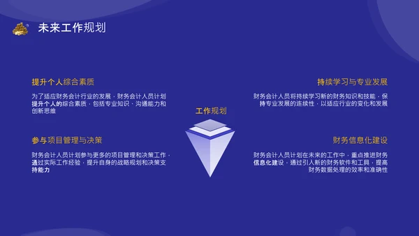 紫色商务风财务会计述职报告PPT模板