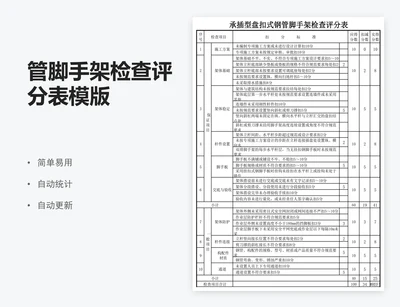 管脚手架检查评分表模版