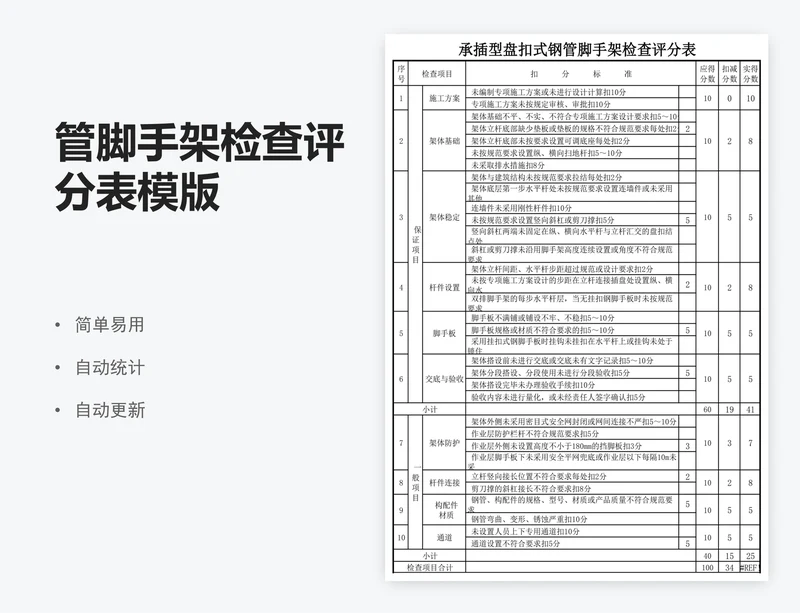 管脚手架检查评分表模版