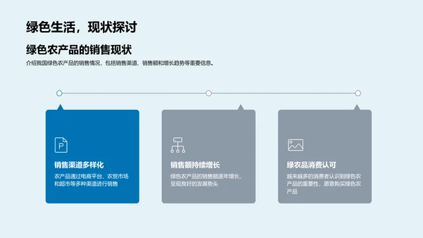 双十二农产品网络营销PPT模板