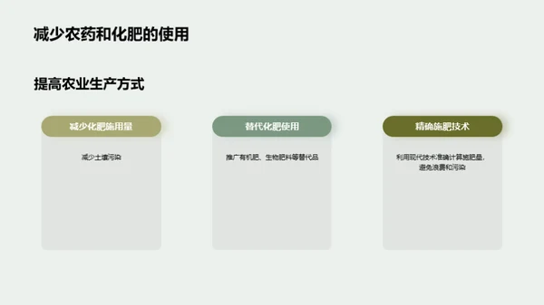 3D风其他行业学术答辩PPT模板