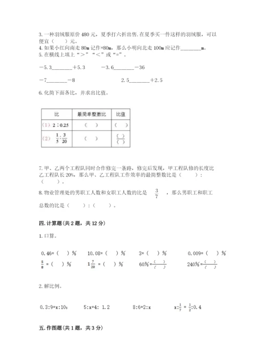 六年级下册数学期末测试卷精品带答案.docx