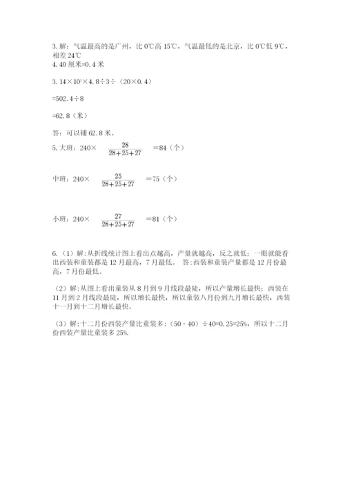 海南省【小升初】2023年小升初数学试卷含答案（巩固）.docx