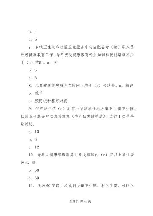 人大调研基本公共卫生.docx