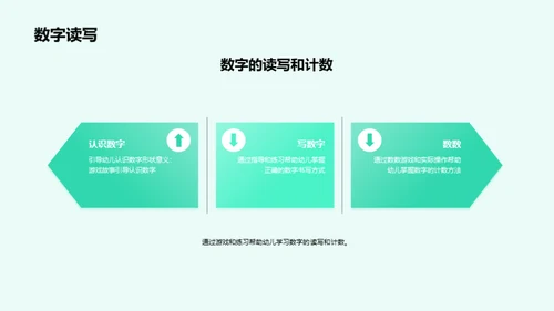 引导幼儿学习字母和数字