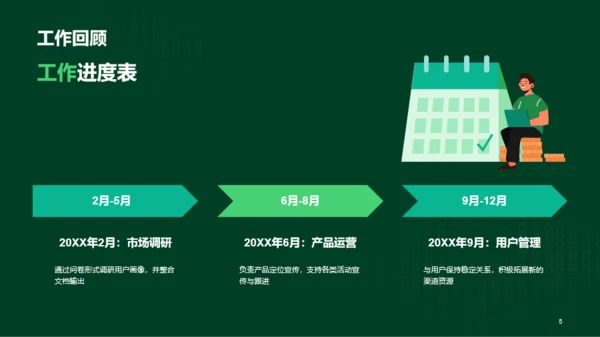 绿色科技IT互联网工作计划总结