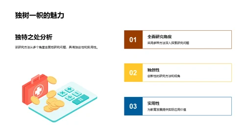 教育研究新视野