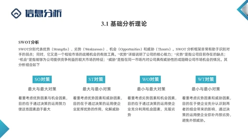 蓝色商务形状闭环营销PPT课件