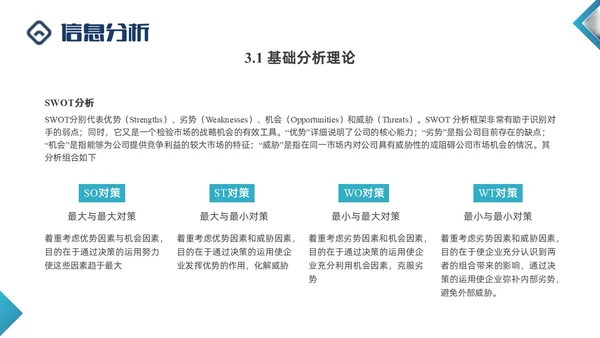 蓝色商务形状闭环营销PPT课件