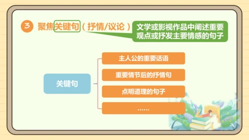 第三单元习作：学写读后感（课件）2024-2025学年度统编版语文八年级下册