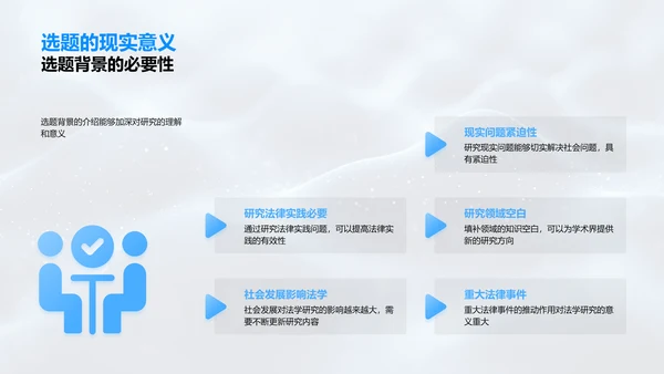 法学开题答辩报告PPT模板