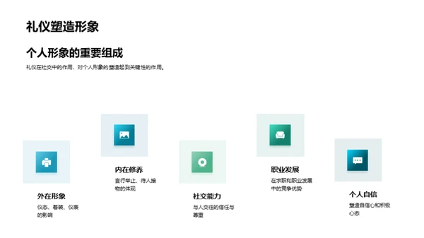 礼仪之道全解析