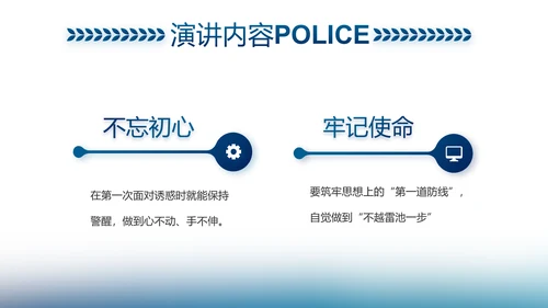 信念坚定对党忠诚公安警察动态PPT