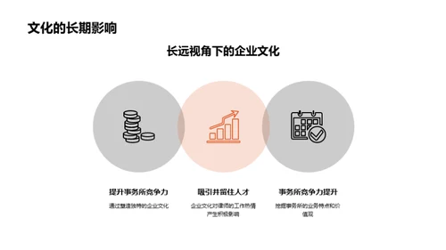 塑造律师事务所企业文化