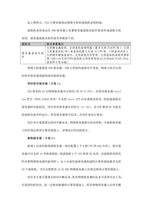 云计算项目技术方案.docx