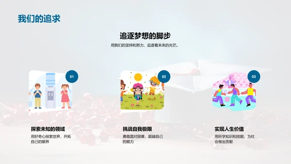 毕业：结束还是开始