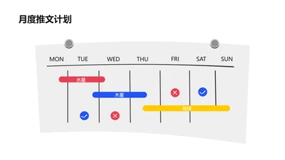 简约风月度推文甘特图7项PPT图文页