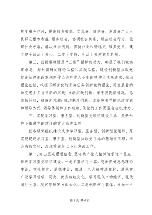 学习十八大报告心得体会：建设学习型服务型创新型党组织 (2).docx