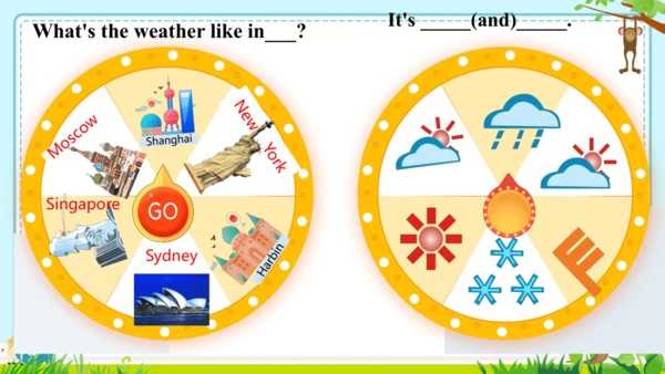 Unit 3  Weather Part B  Let’s talk & read &write 课