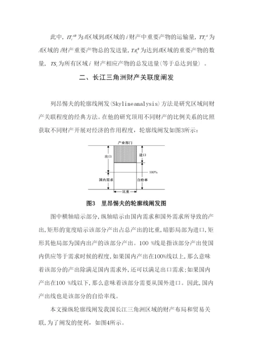 房产投资对经济拉动效应的实证研究.docx