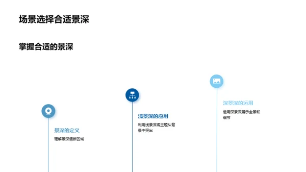 水墨风其他行业相册图集PPT模板