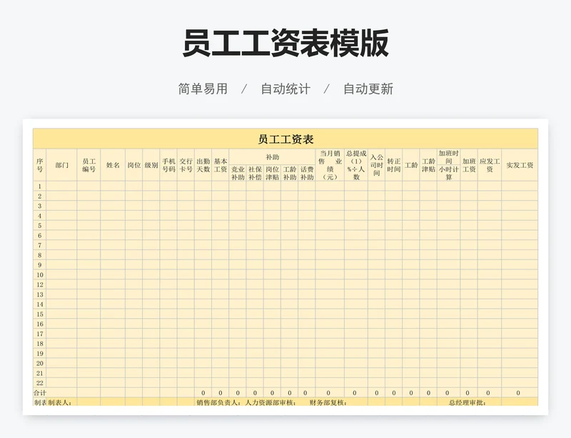员工工资表模版
