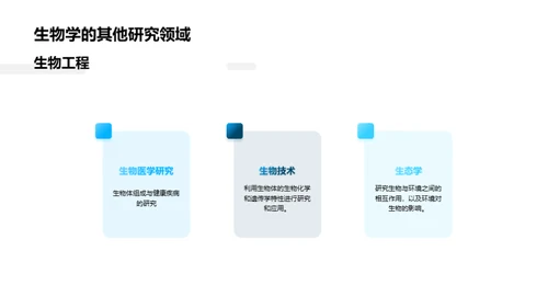 揭秘生物科学奥秘