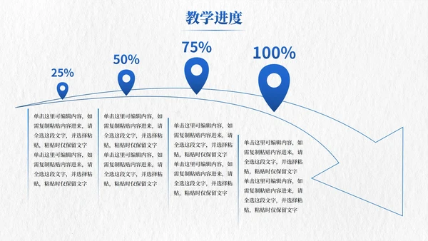 蓝色扁平校园实景教育学校学情分析报告PPT模板