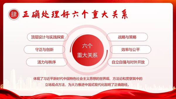 中国式现代化党的二十大精神研讨班开班式上讲话PPT