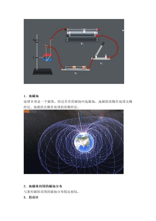 高中磁场知识点及规律总结