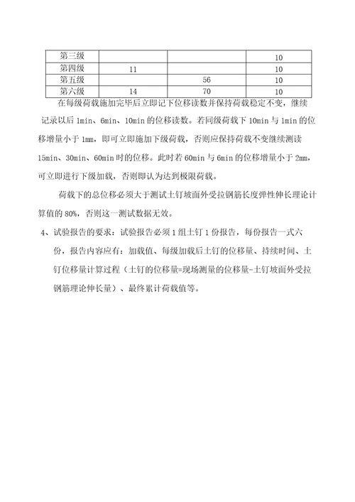 土钉拉拔试验方案