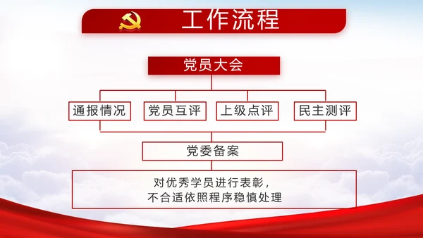 党建党风廉政建设文化和反腐斗争PPT