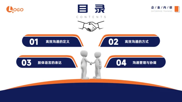 高效沟通技巧简约商务企业内训通用PPT模板
