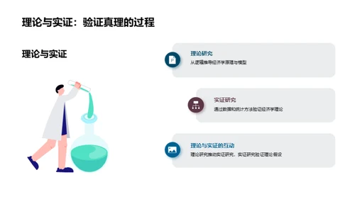 经济论文选题指南