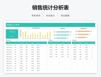 销售统计分析表