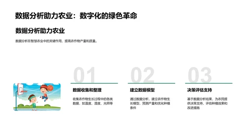 开题答辩智慧农业